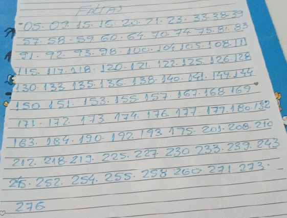 Uma lista manuscrita densa em uma página de caderno pautada. A página está repleta de números escritos à mão, representando figurinhas faltantes de um álbum.