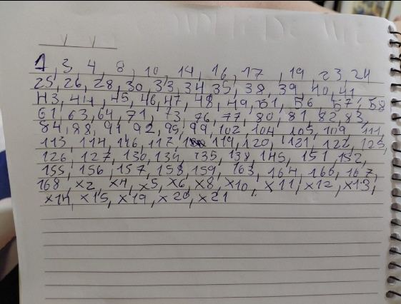 Uma lista manuscrita densa em uma página de caderno pautada. A página está repleta de números escritos à mão, representando figurinhas faltantes de um álbum.
