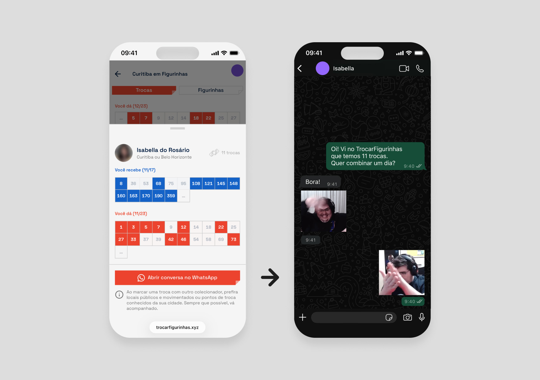 Fluxo de troca: identificação de match entre colecionadores e transição para conversa no WhatsApp para combinar a troca.